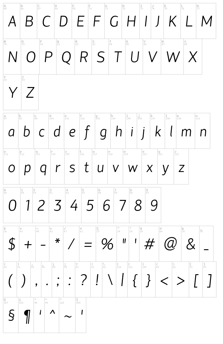 Hattori Hanzo font map